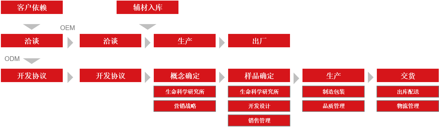 圖片1.png